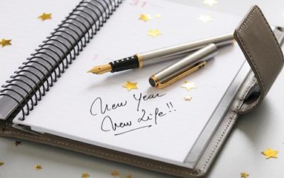 Create New Year’s Resolutions Fit for You